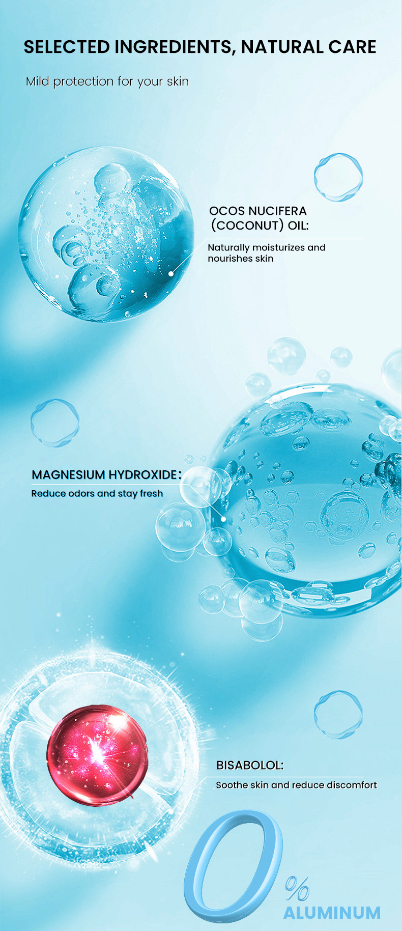 Details of Aluminum-Free Deodorant Stick