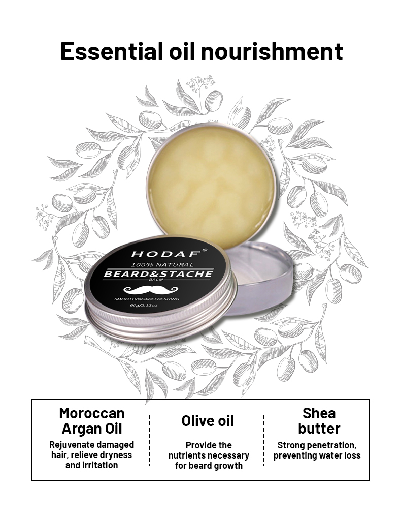 Details of Beard Balm