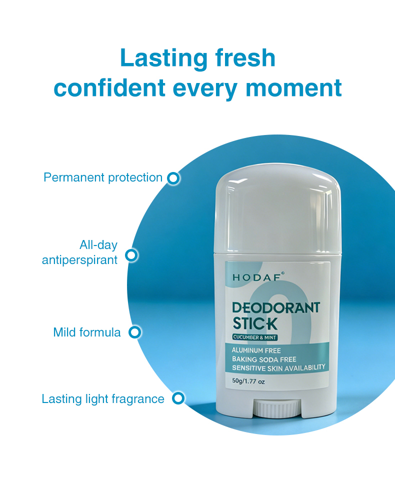 Details of Men's Deodorant Balm