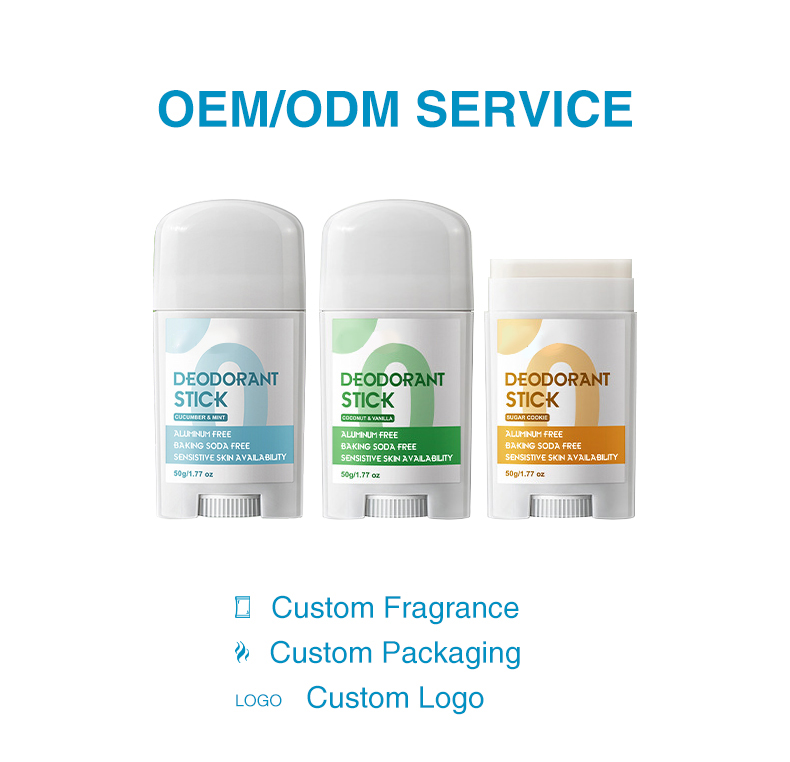Details of Men's Deodorant Balm
