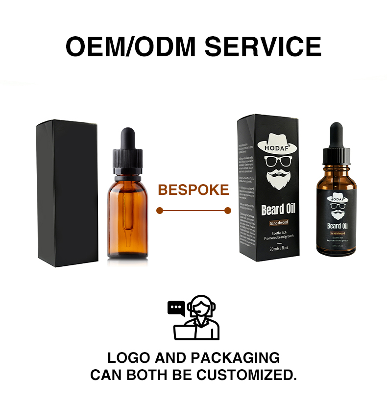 Details of Beard Oil