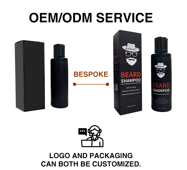 Details of Beard Wash