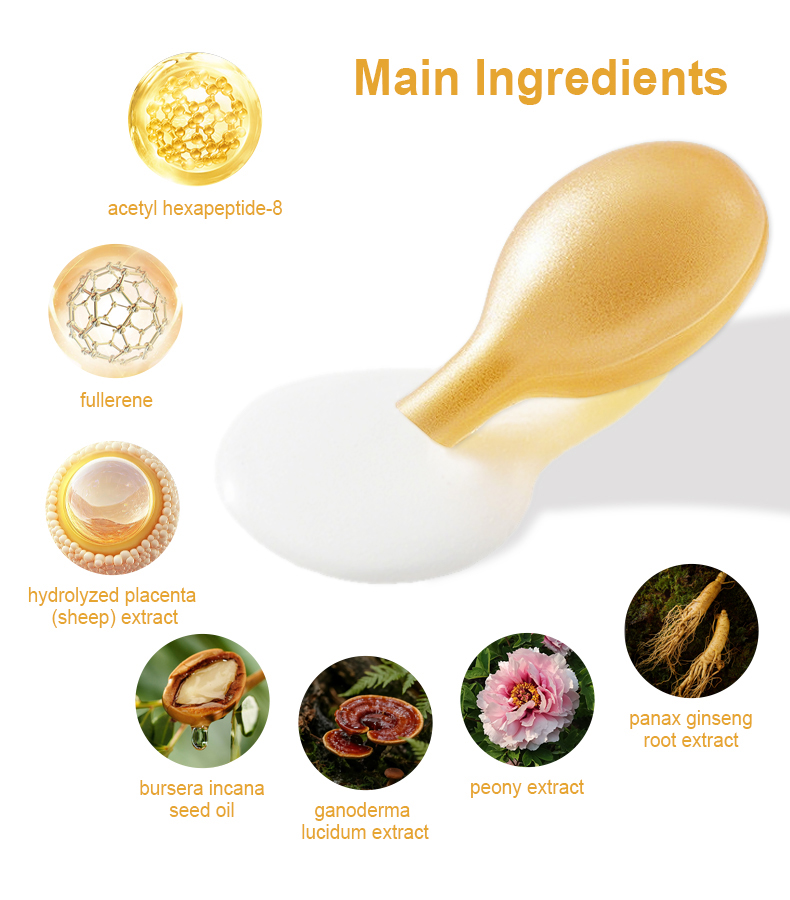 Details of Fullerene Anti-Wrinkle Concentrate Details of Fullerene Anti-Wrinkle Concentrate