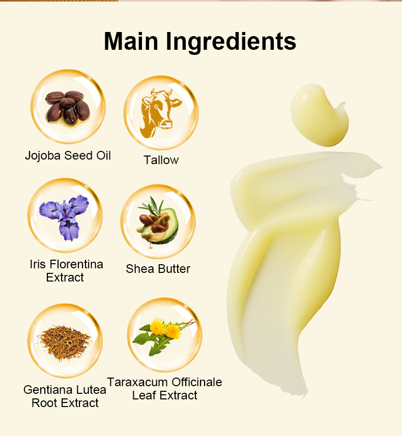 Details of Men's Anti-Aging Tallow Cream