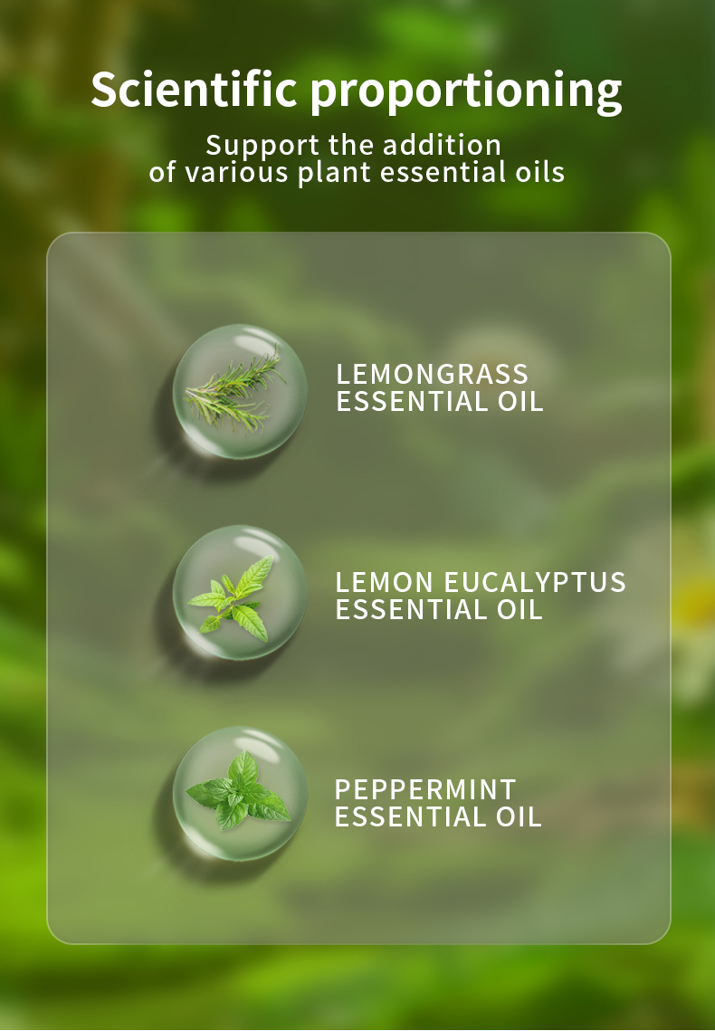 Details of Dinosaur Essential Oil Snap Wristband
