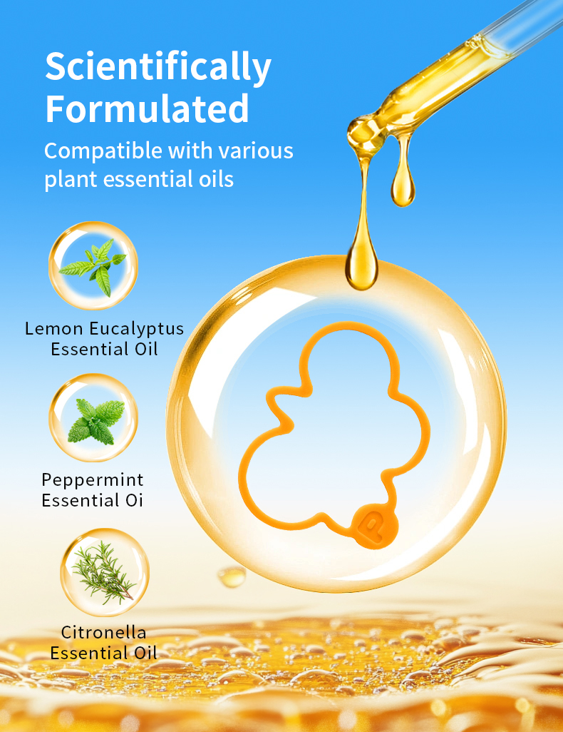Details of Plant Essential Oil Scented Ring