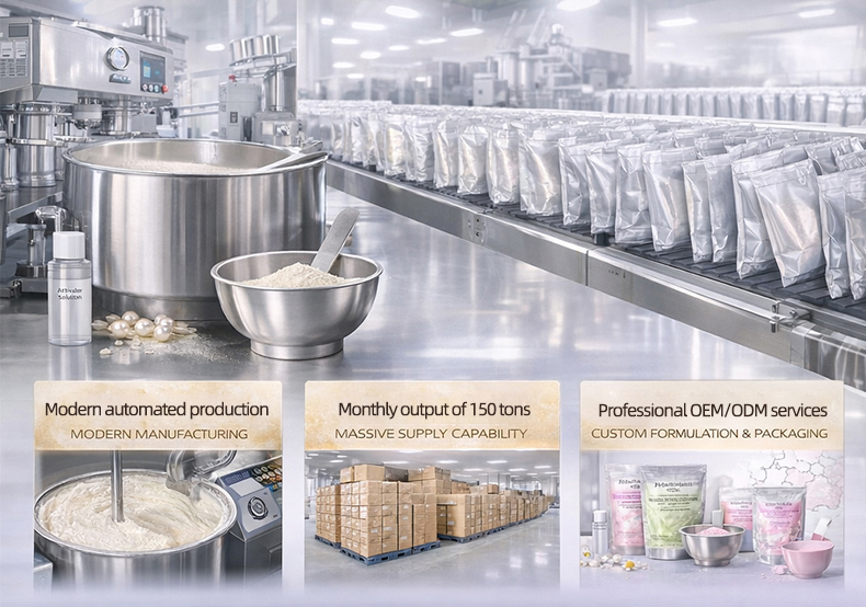 Details of Revitalizing Soft Mask Series