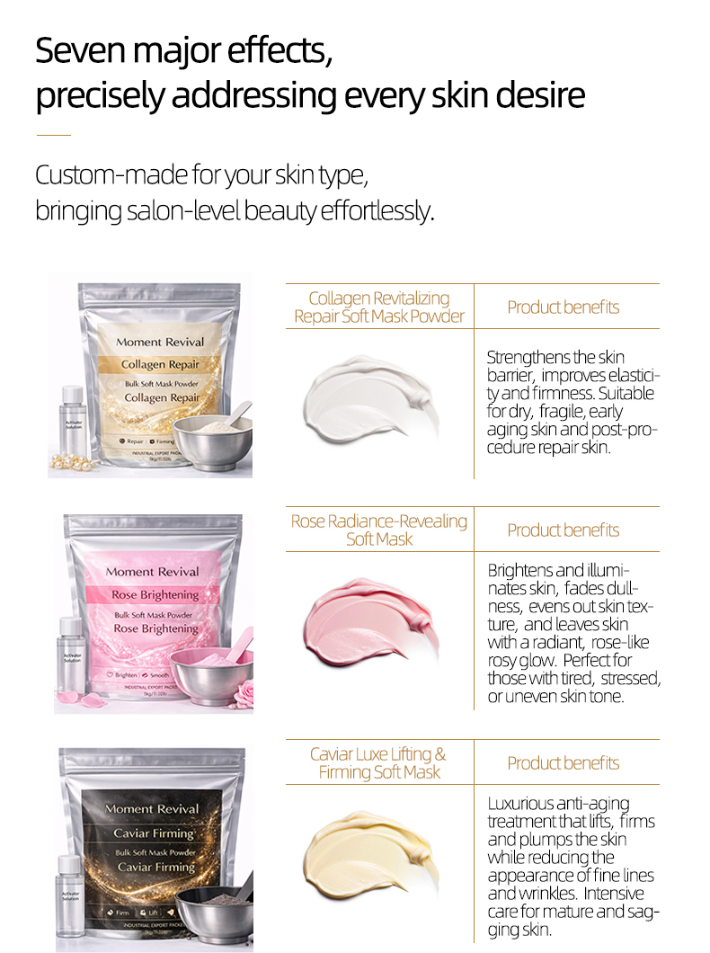 Details of Revitalizing Soft Mask Series