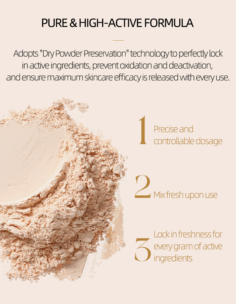 Details of Revitalizing Soft Mask Series