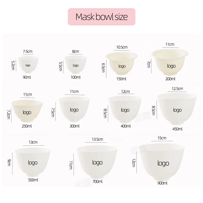 Mask Bowl