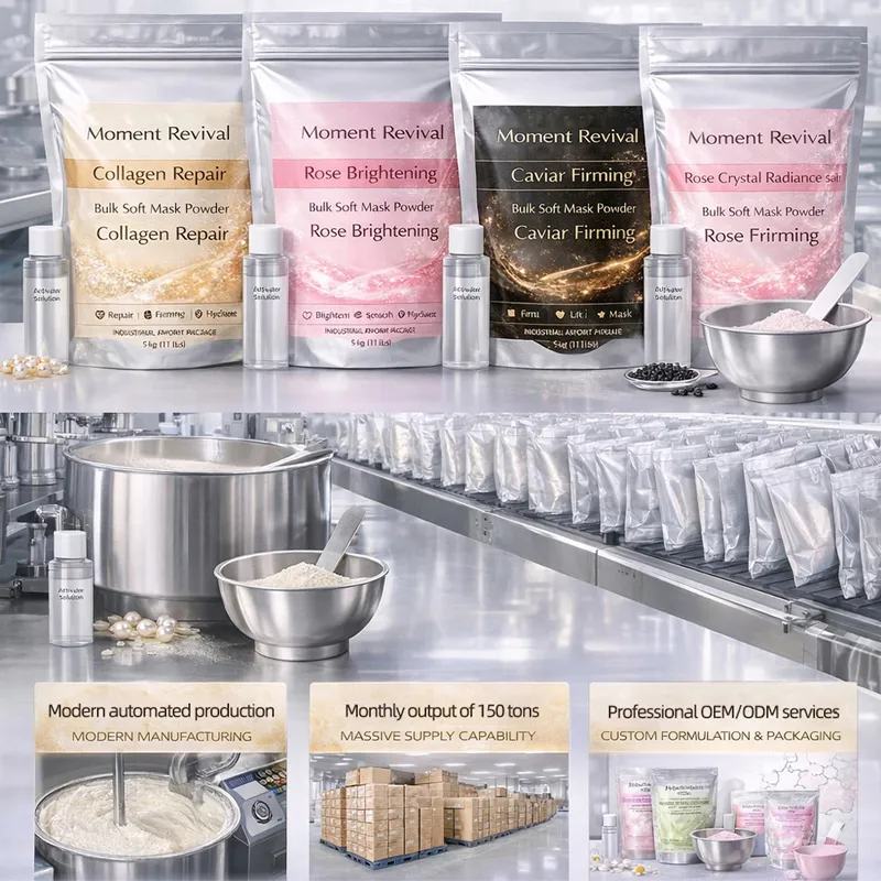 Revitalizing Soft Mask Series