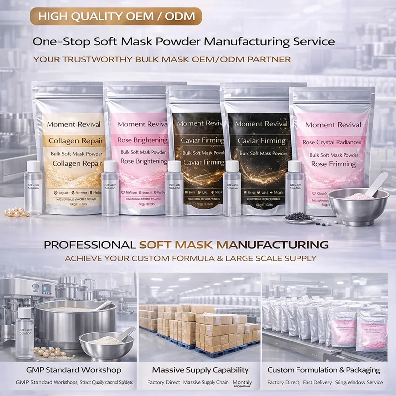 Revitalizing Soft Mask Series