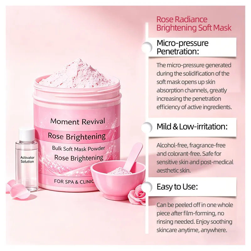 Revitalizing Soft Mask Series